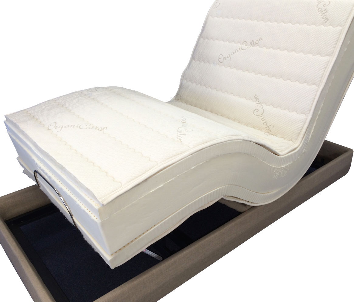 Phoenix 
 AZ electric adjustable bed latex mattress